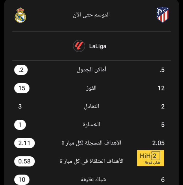 atlético madrid vs getafe