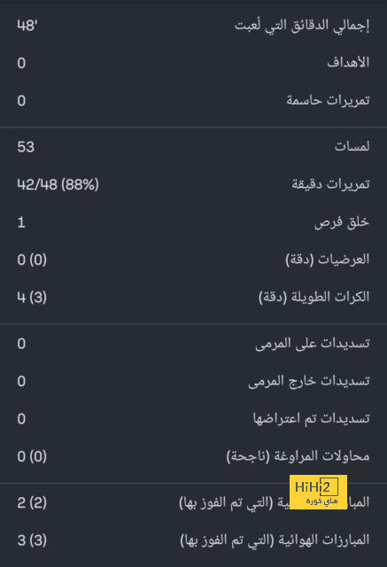 نهائي دوري أبطال آسيا