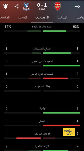 pak vs sa