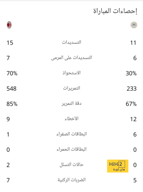 مواعيد مباريات نصف النهائي