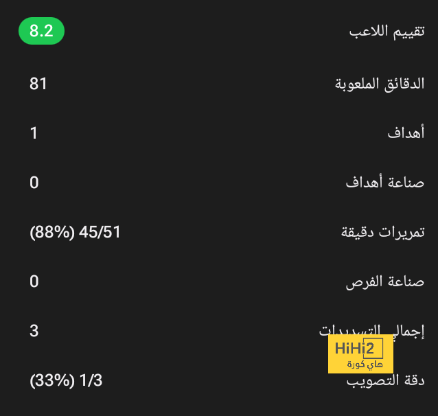 أخبار انتقالات الدوري الفرنسي