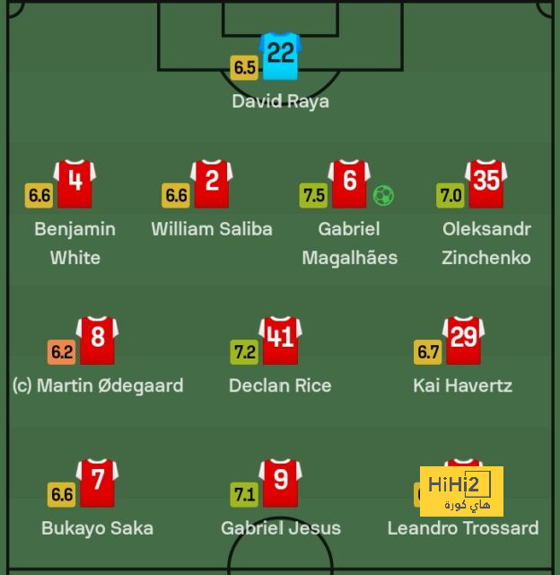 st-étienne vs marseille