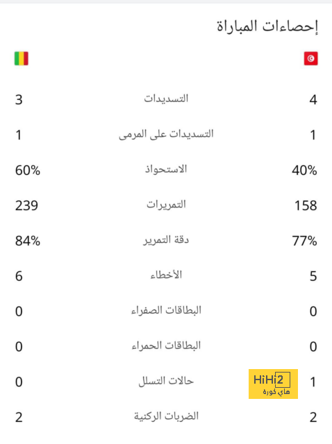 enyimba vs zamalek