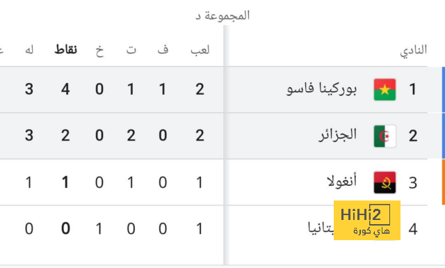 sivasspor vs galatasaray