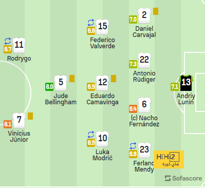 atlético madrid vs getafe