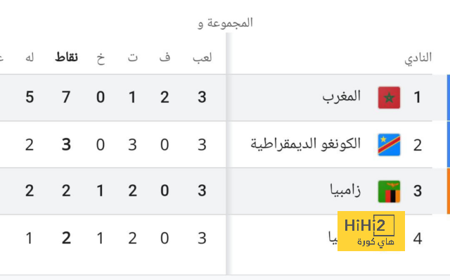 نتائج مباريات دوري الدرجة الأولى