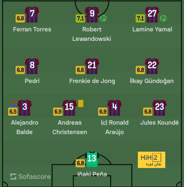 ipswich town vs bournemouth