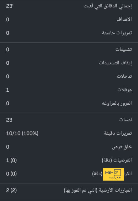 نهائي دوري أبطال آسيا