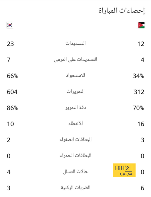 خيتافي ضد إسبانيول