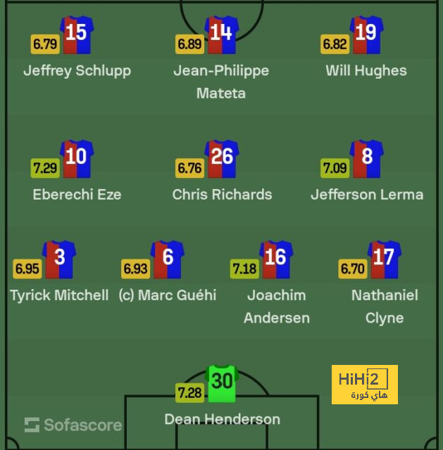 sivasspor vs galatasaray