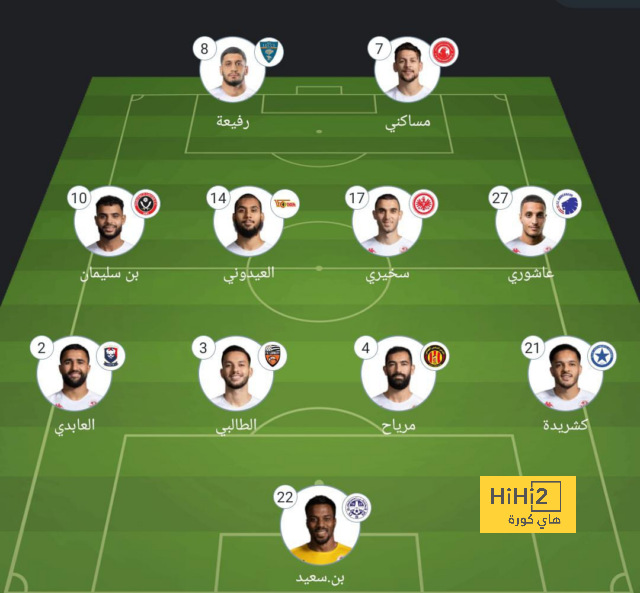 مباريات دور الـ16 في دوري الأبطال