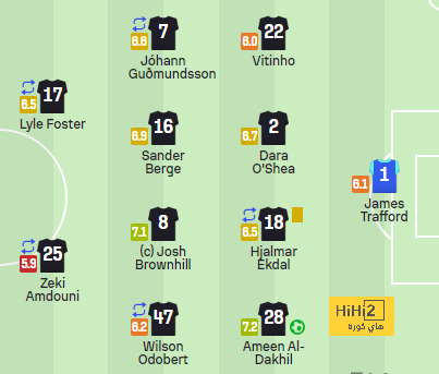 ipswich town vs bournemouth