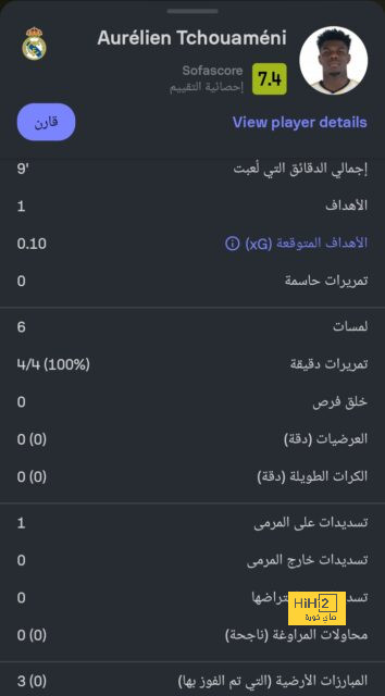 تحليل مباريات نصف نهائي دوري أبطال أوروبا