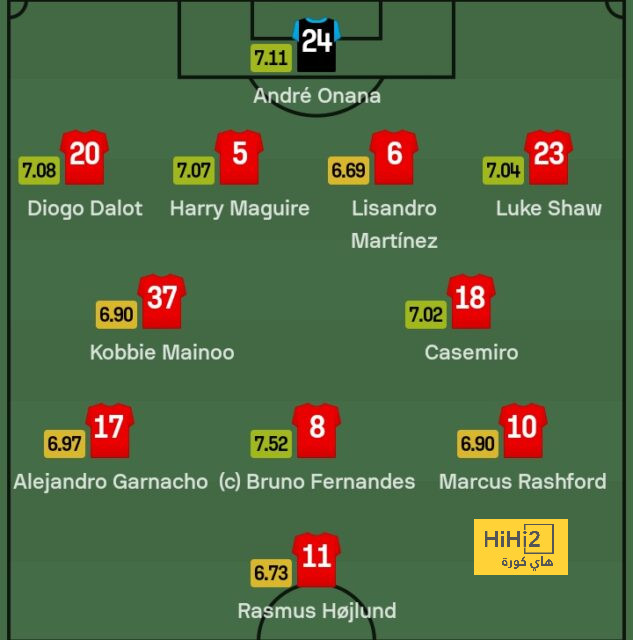 atlético madrid vs sevilla