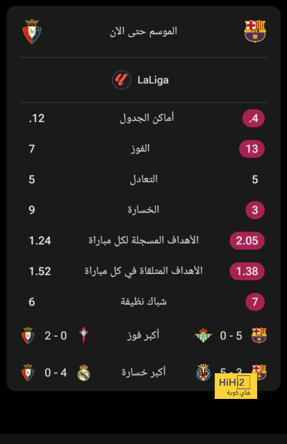 مباريات دور الـ16 في دوري الأبطال