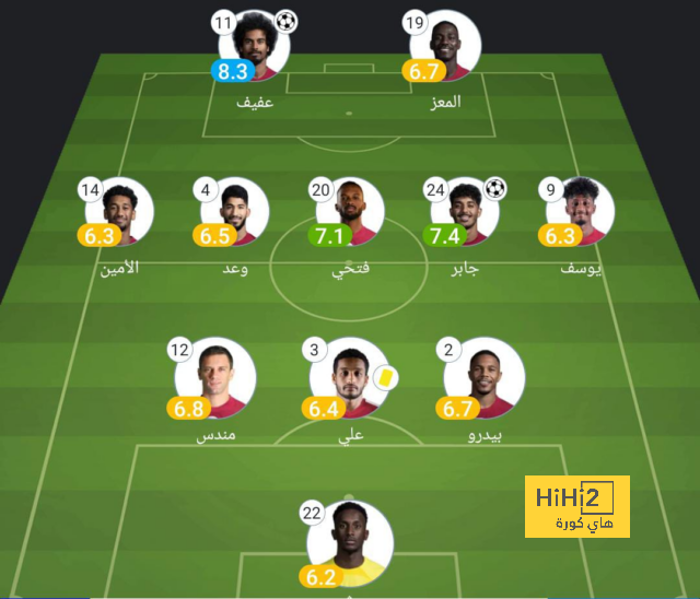 أخبار منتخب الأرجنتين