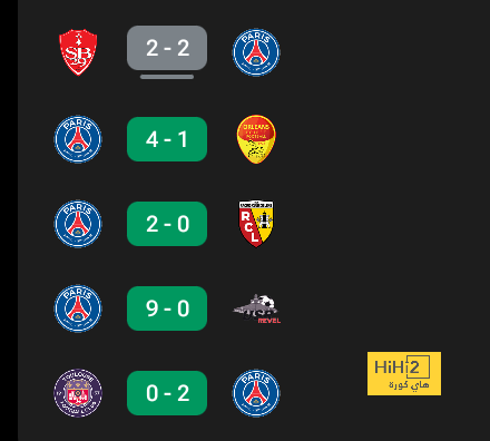 psg vs lyon