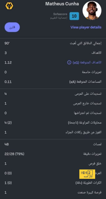 sivasspor vs galatasaray