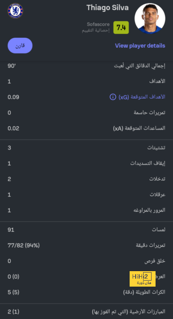 pak vs sa