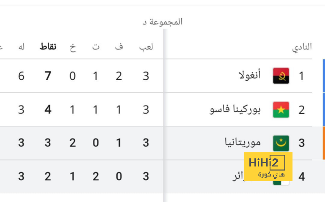 أخبار انتقالات الدوري الفرنسي