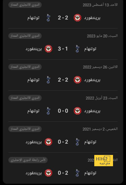 أخبار انتقالات اللاعبين في الدوري الإسباني