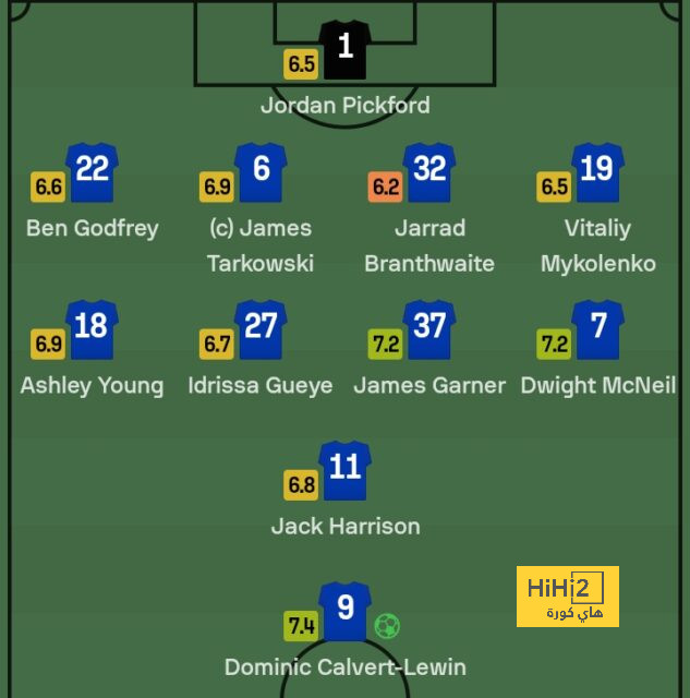 west ham vs wolves