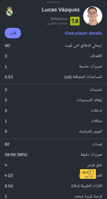 ترتيب الدوري الاسباني