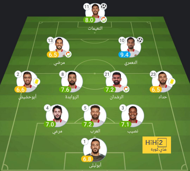 pak vs sa