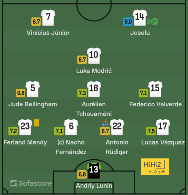 مباريات الدوري المصري