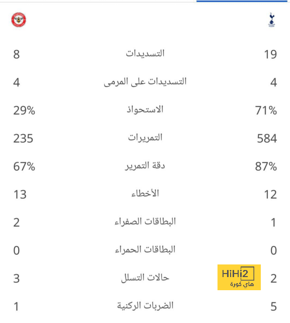 zamalek vs al masry