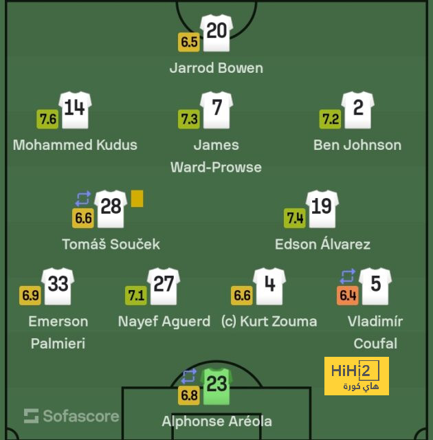 مان سيتي ضد مان يونايتد