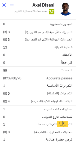 أقوى مباراة في الأسبوع