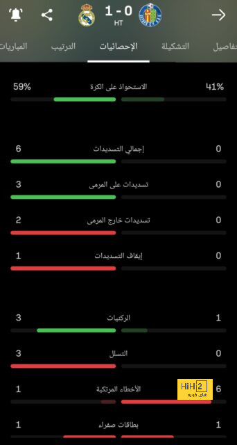 مباريات دور الـ16 في دوري الأبطال