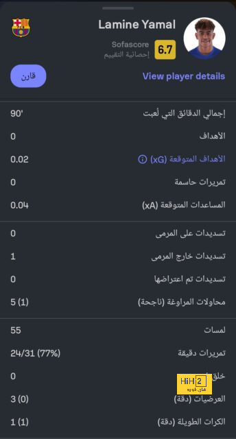 هدافي دوري المؤتمر الأوروبي