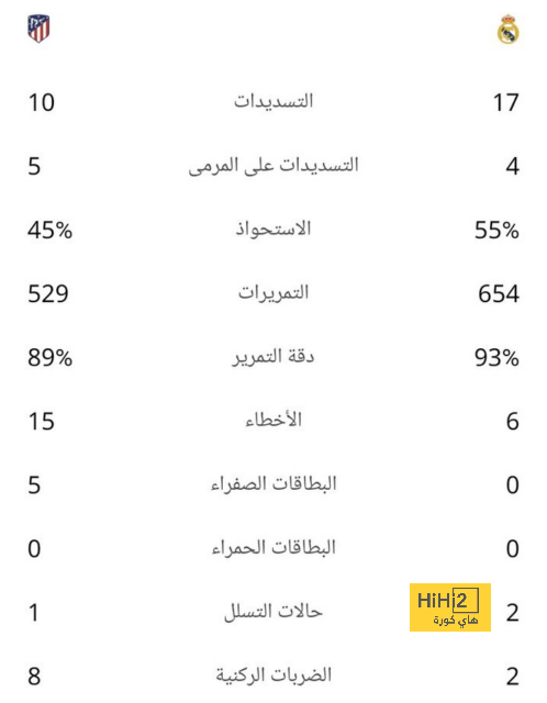 خيتافي ضد إسبانيول