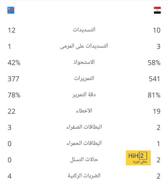 enyimba vs zamalek