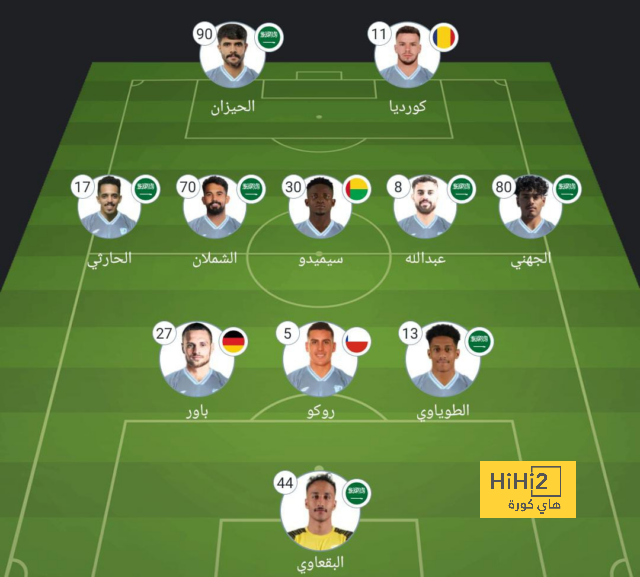 أخبار منتخب الأرجنتين