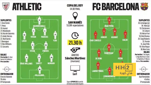 villarreal vs real betis