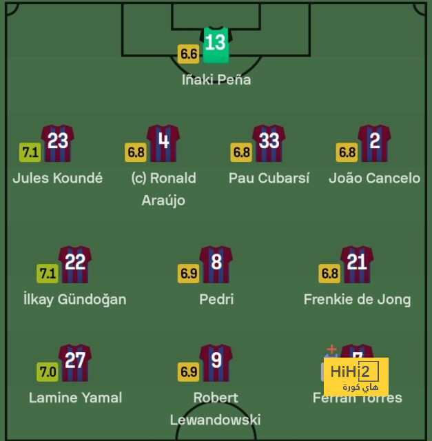 st-étienne vs marseille