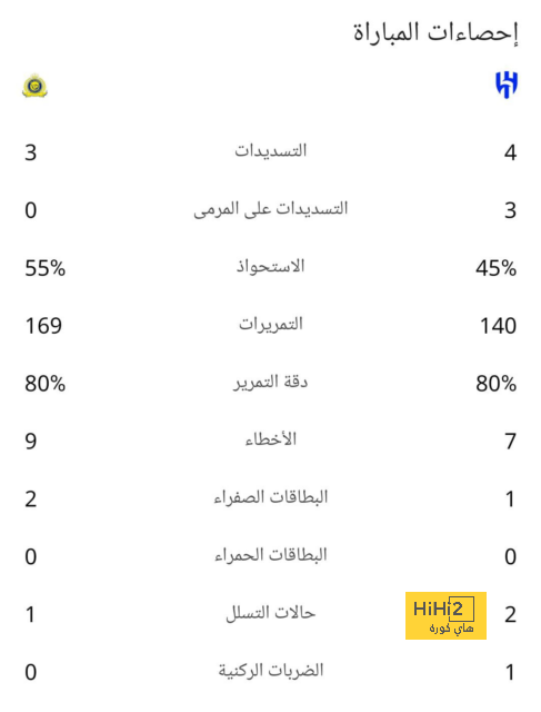 نتائج مباريات نصف نهائي كأس العالم