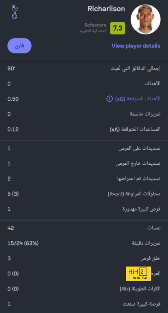 tottenham vs chelsea