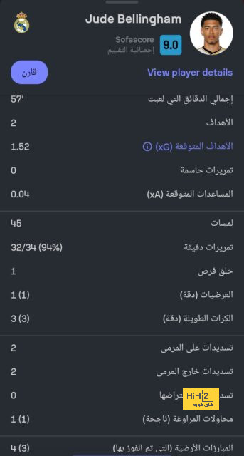 ترتيب الدوري الاسباني