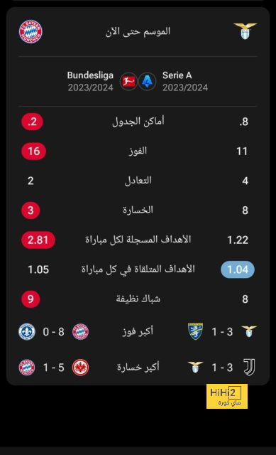 sivasspor vs galatasaray