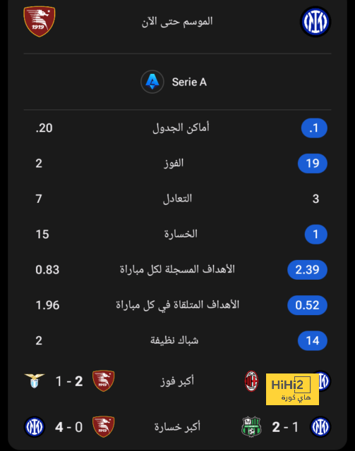 مواجهات حاسمة في الدوري الإسباني