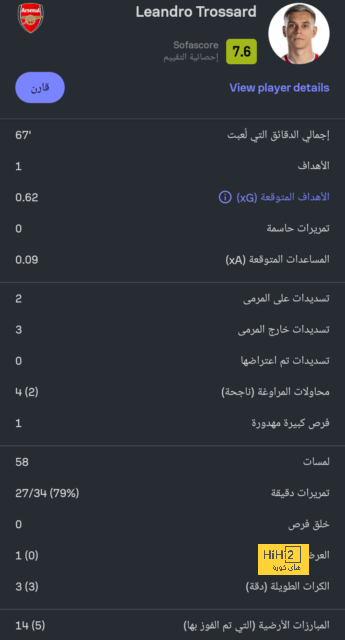 خيتافي ضد إسبانيول