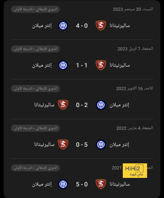 دوري أبطال أفريقيا