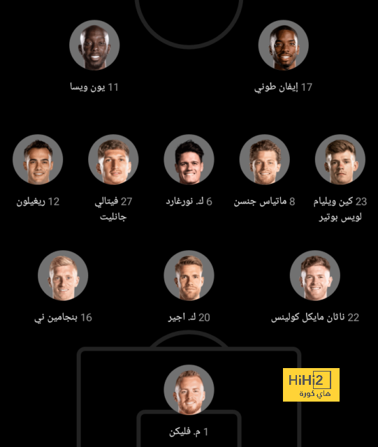 ترتيب الهدافين في دوري الأمم الأوروبية