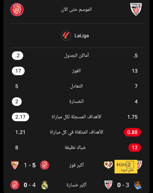 جدول مباريات الدوري القطري