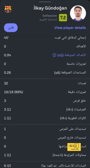 تحليل مباريات كأس العالم