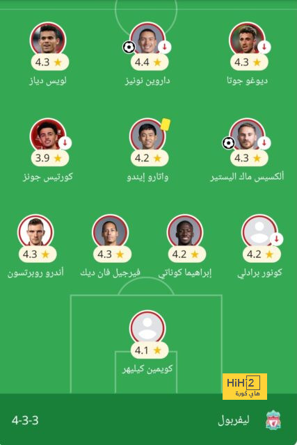 ترتيب الدوري الاسباني